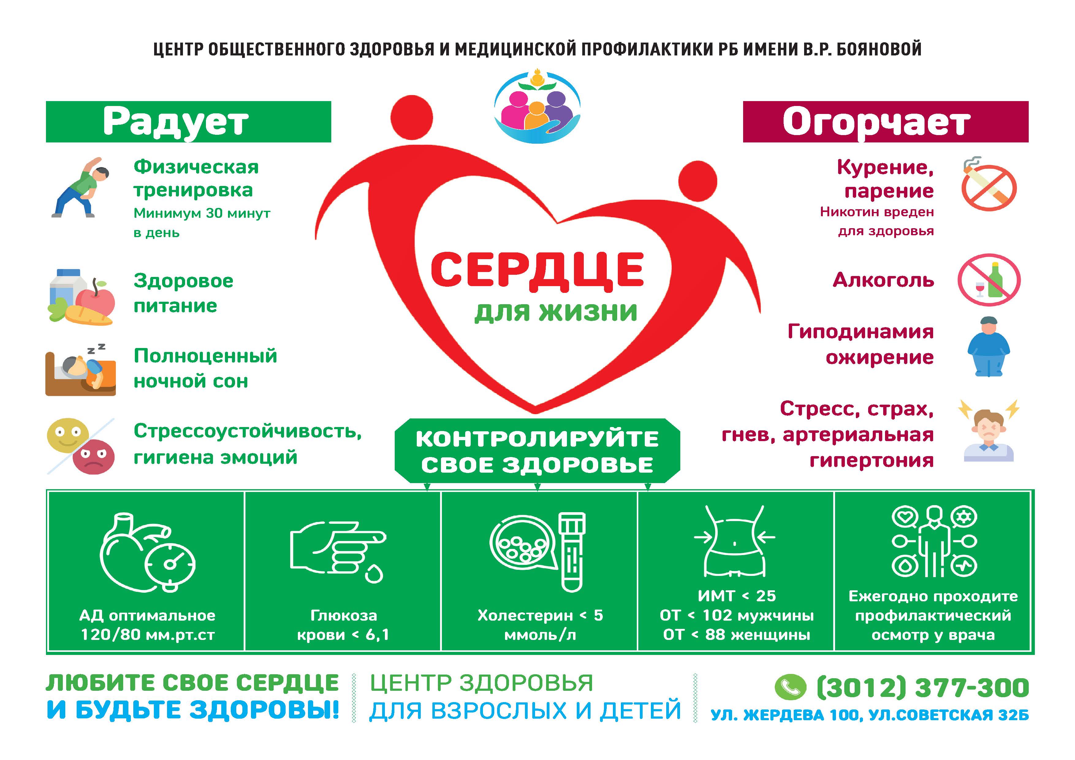 «О направлении информационных материалов по формированию ЗОЖ».